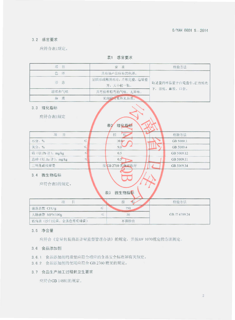 Q/YAH 0001S-2014 标准预览