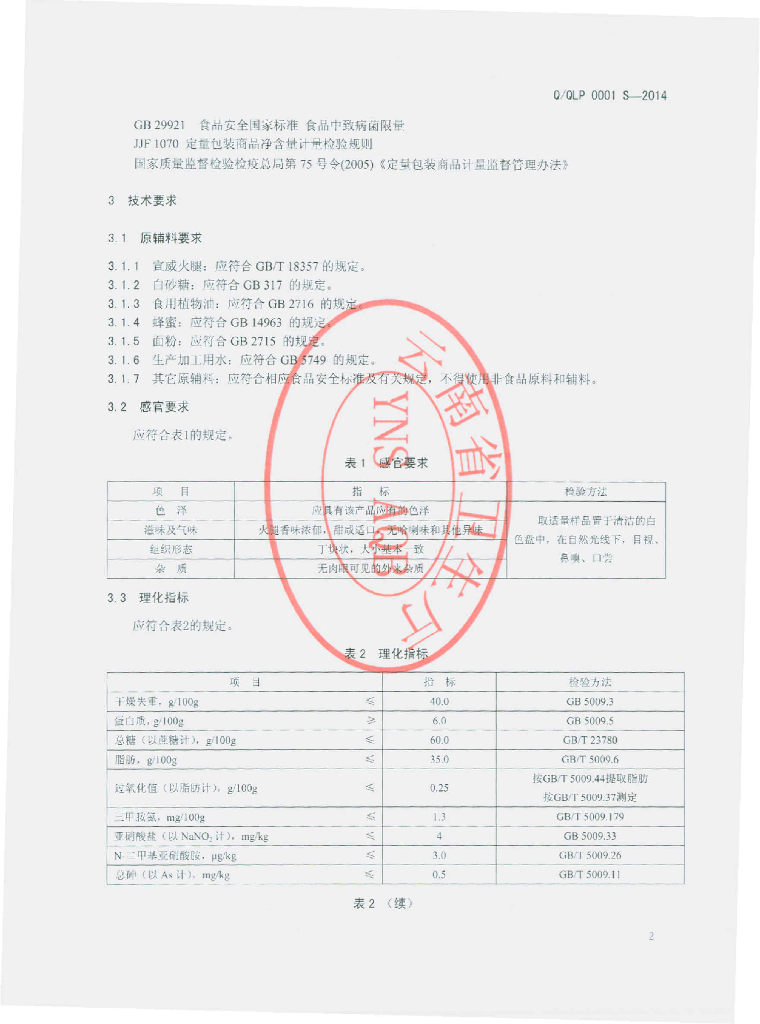 Q/QLP 0001S-2014 标准预览