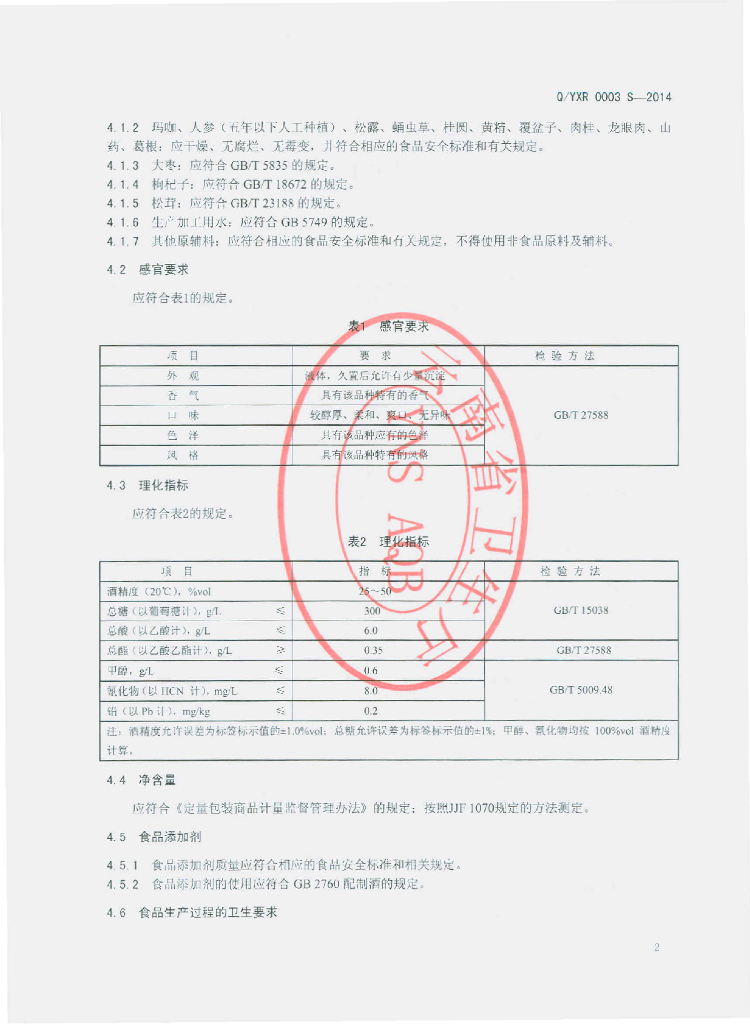 Q/YXR 0003S-2014 标准预览