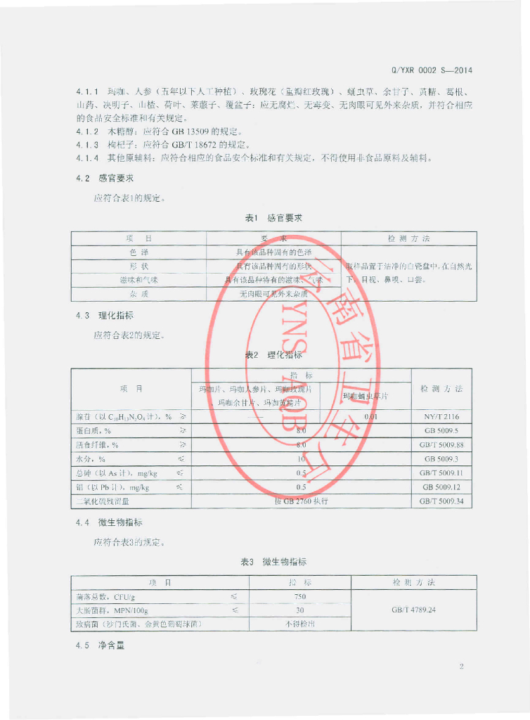 Q/YXR 0002S-2014 标准预览