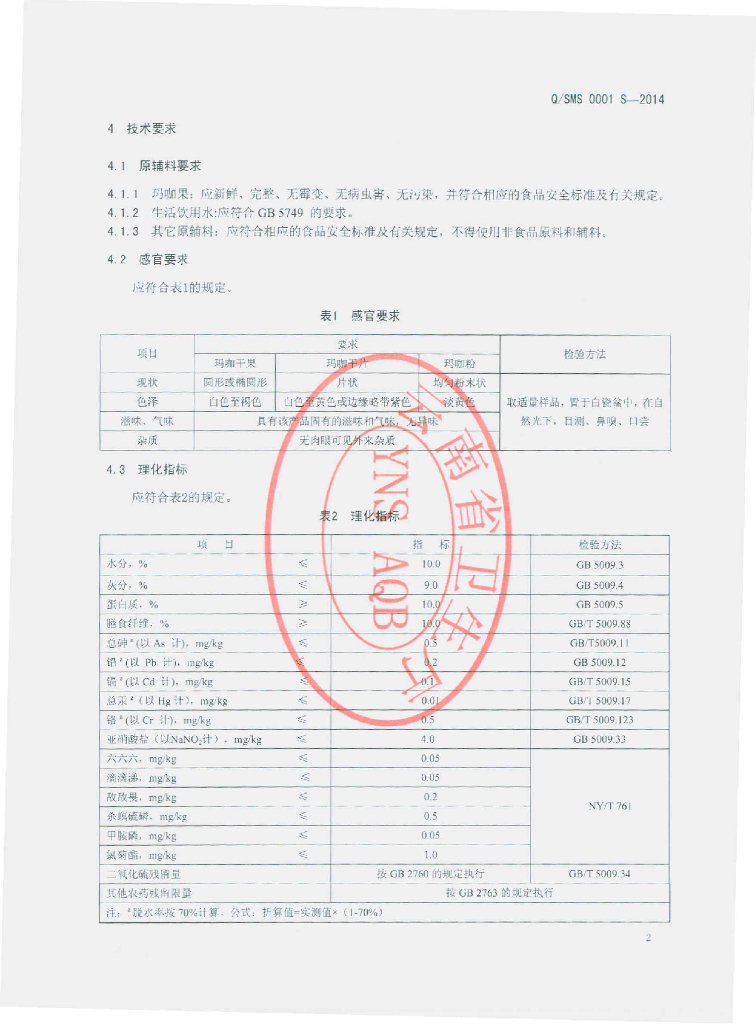Q/SMS 0001S-2014 标准预览