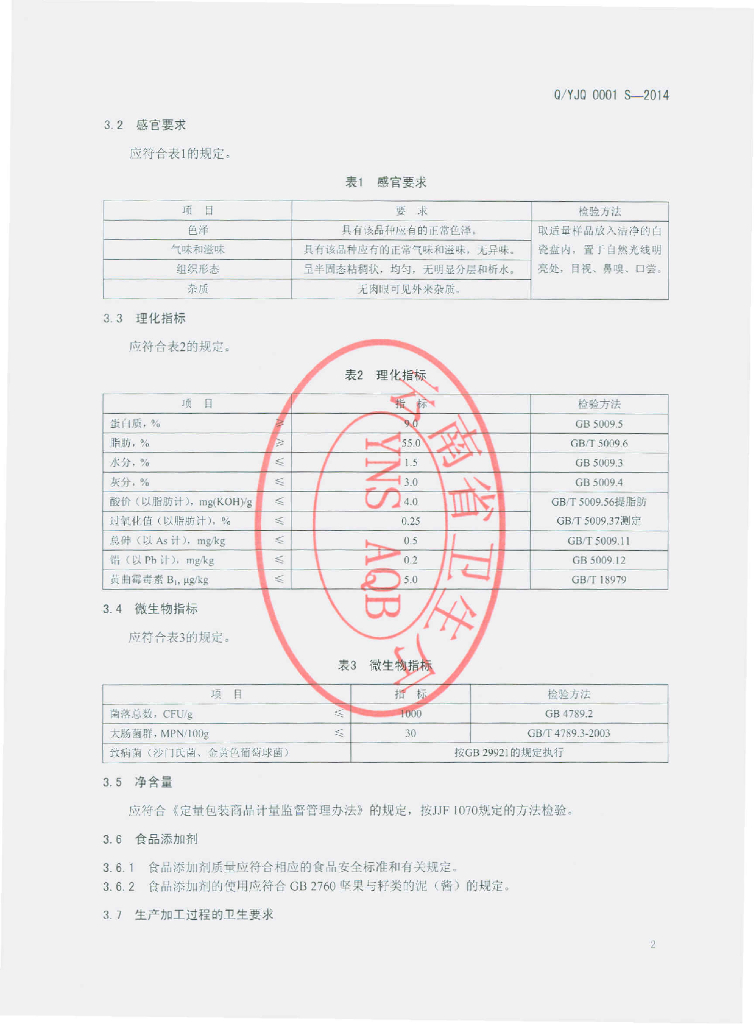 Q/YJQ 0001S-2014 标准预览