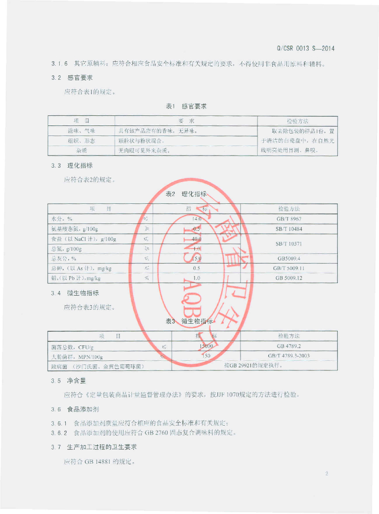 Q/CSR 0013S-2014 标准预览