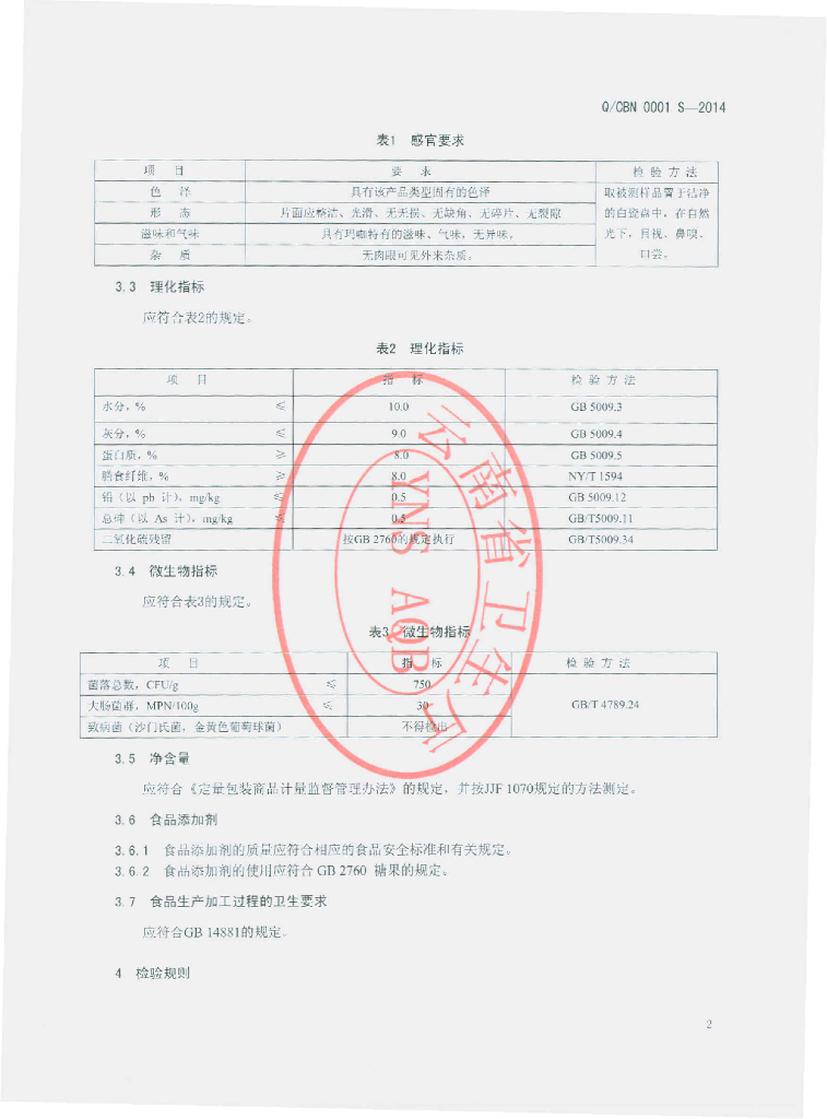 Q/CBN 0001S-2014 标准预览