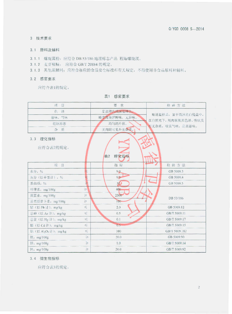 Q/YQD 0008S-2014 标准预览