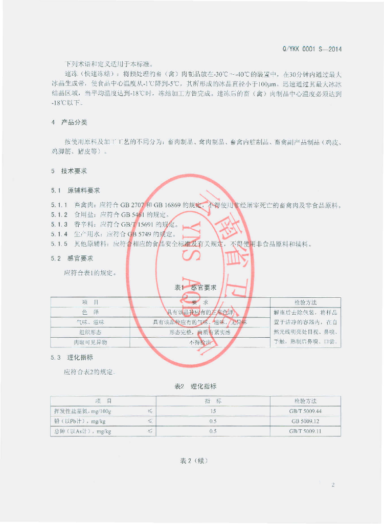 Q/YKK 0001S-2014 标准预览