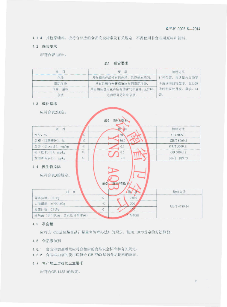 Q/YJY 0002S-2014 标准预览