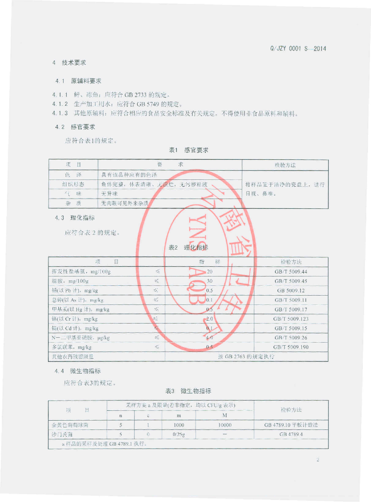 Q/JZY 0001S-2014 标准预览
