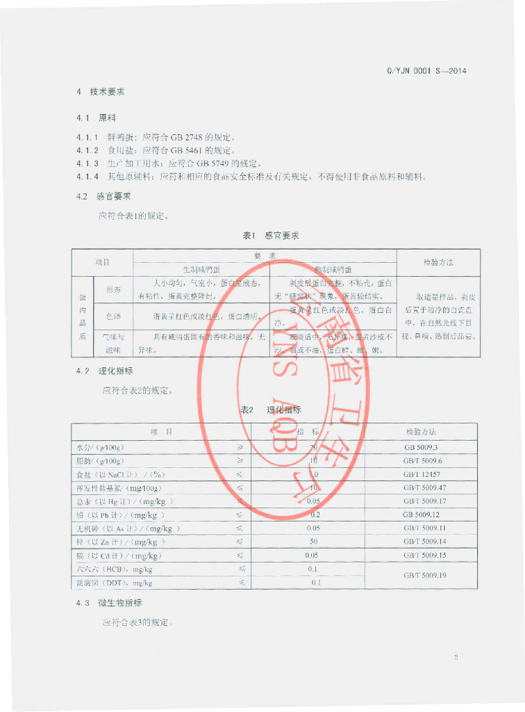 Q/YJN 0001S-2014 标准预览
