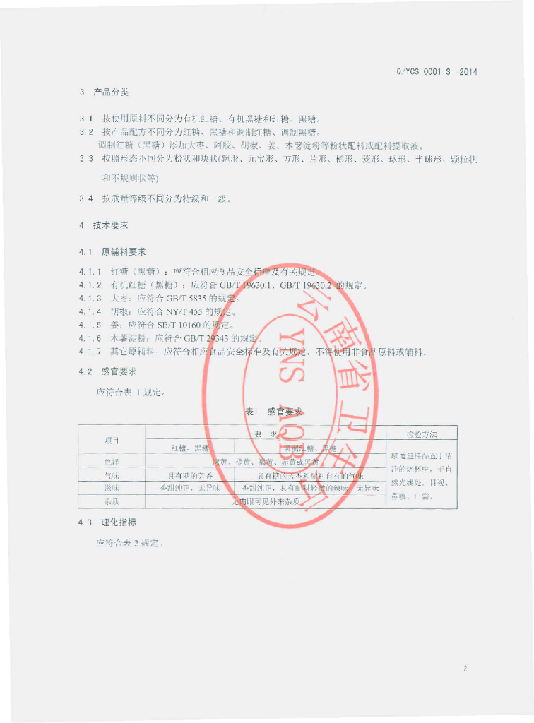 Q/YCS 0001S-2014 标准预览