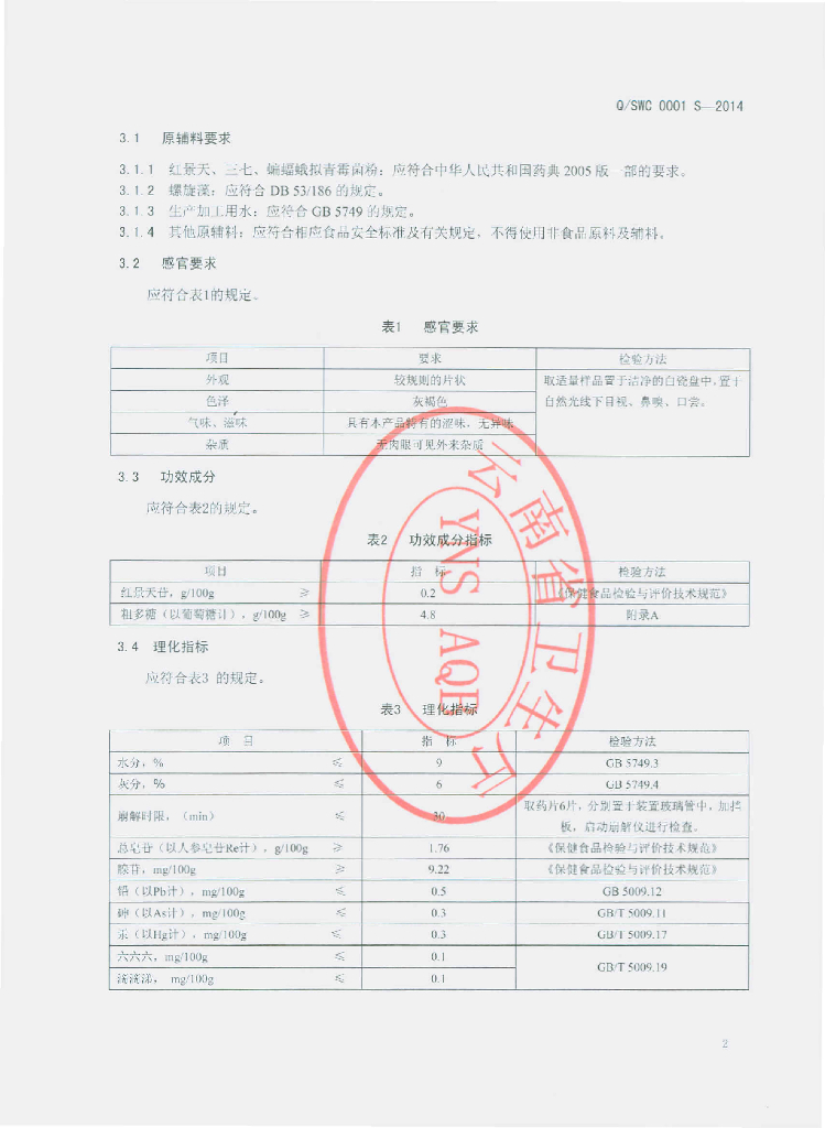 Q/SWC 0001S-2014 标准预览