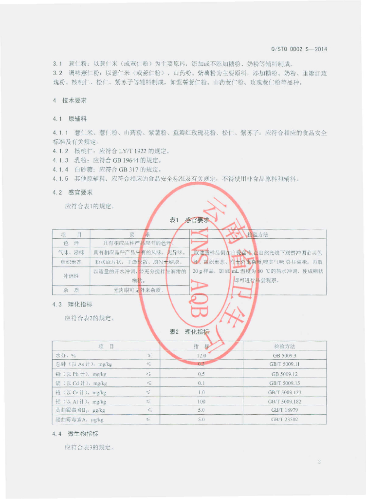 Q/STQ 0002S-2014 标准预览