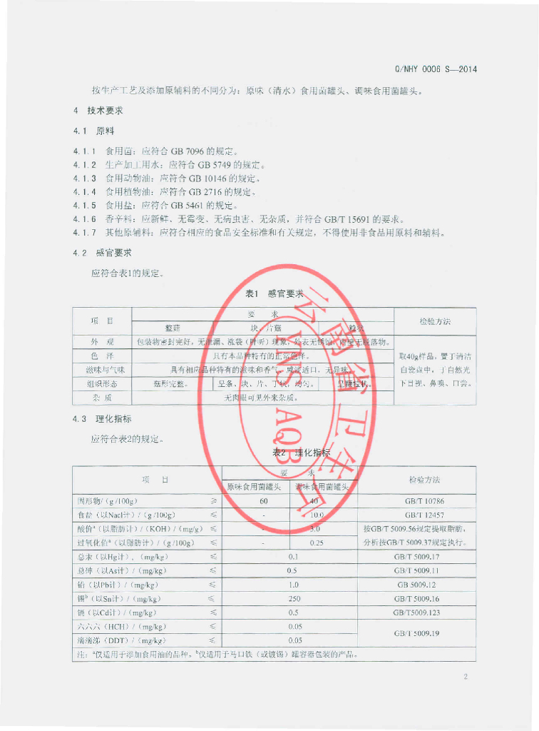Q/NHY 0006S-2014 标准预览