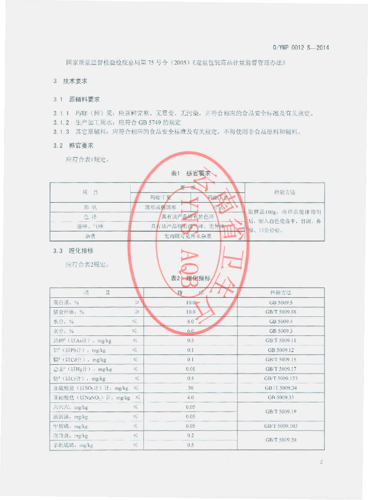 Q/YWP 0012S-2014 标准预览