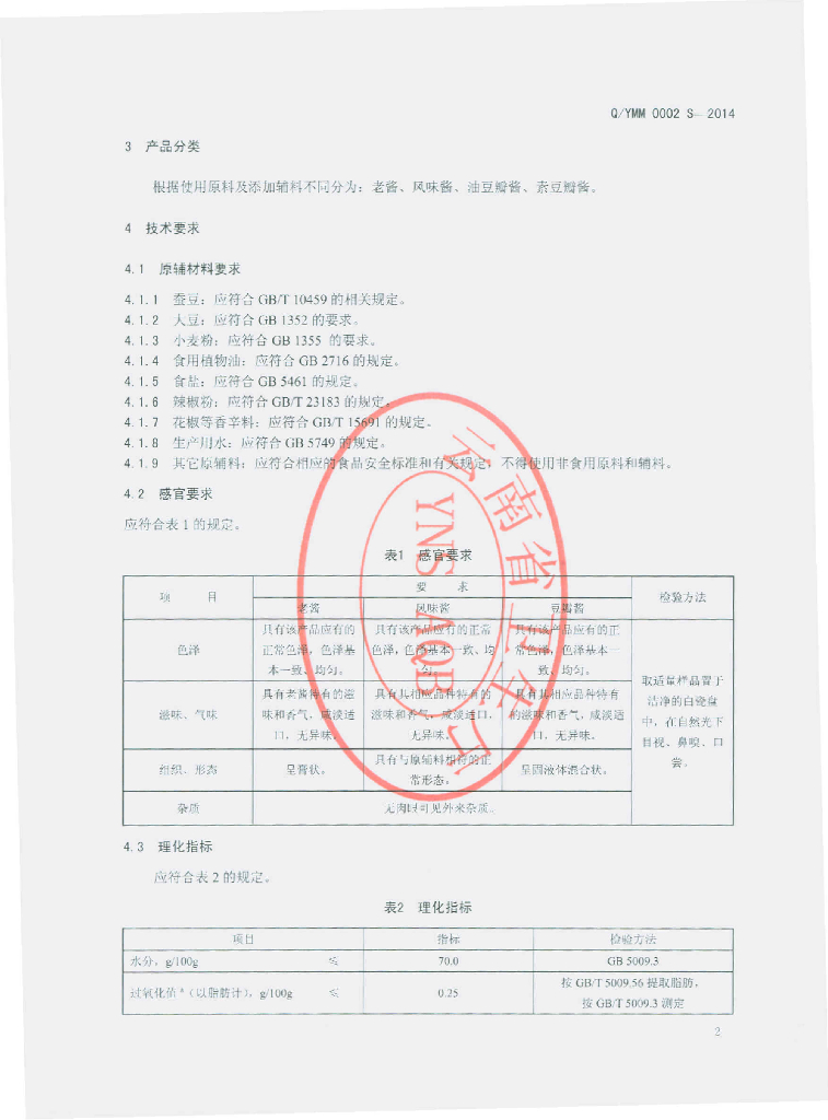 Q/YMM 0002S-2014 标准预览