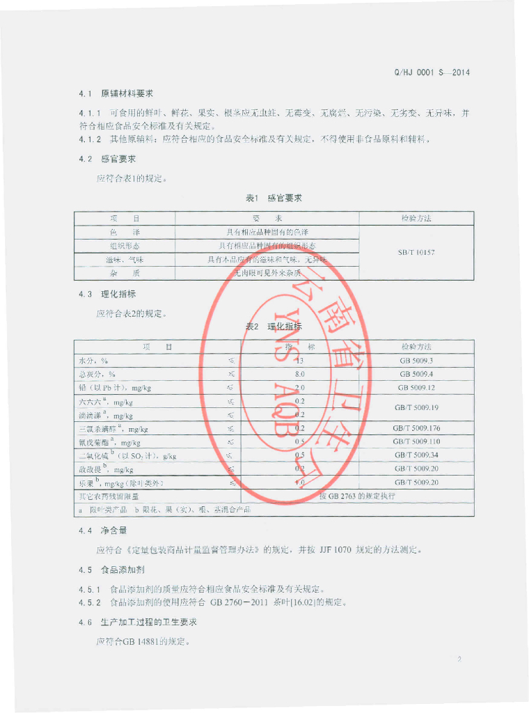 Q/XHJ 0001S-2014 标准预览