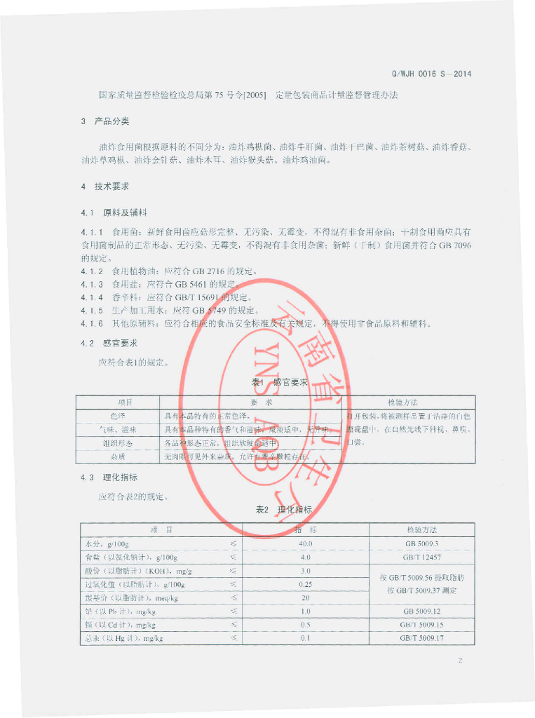 Q/WJH 0016S-2014 标准预览
