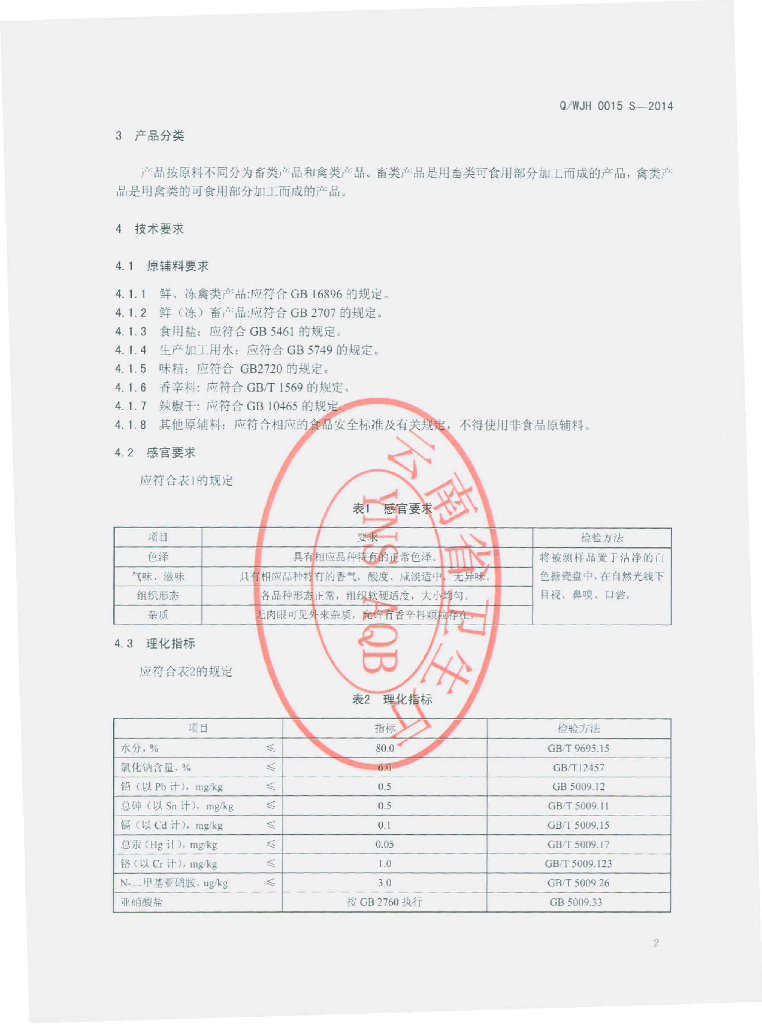 Q/WJH 0015S-2014 标准预览