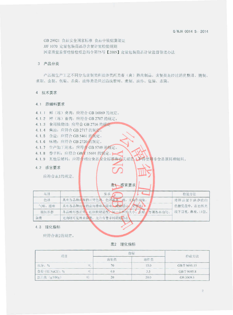 Q/WJH 0014S-2014 标准预览