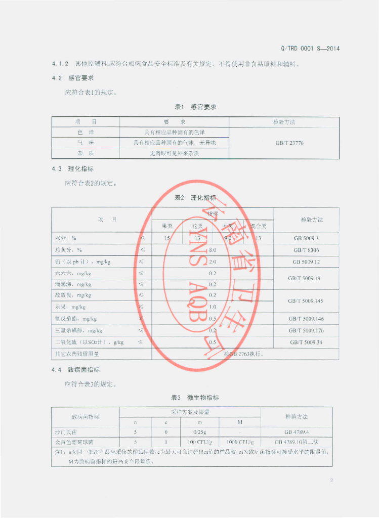 Q/TRD 0001S-2014 标准预览