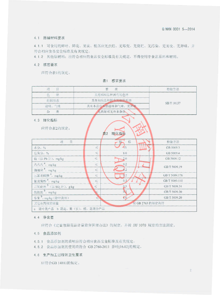 Q/NKN 0001S-2014 标准预览