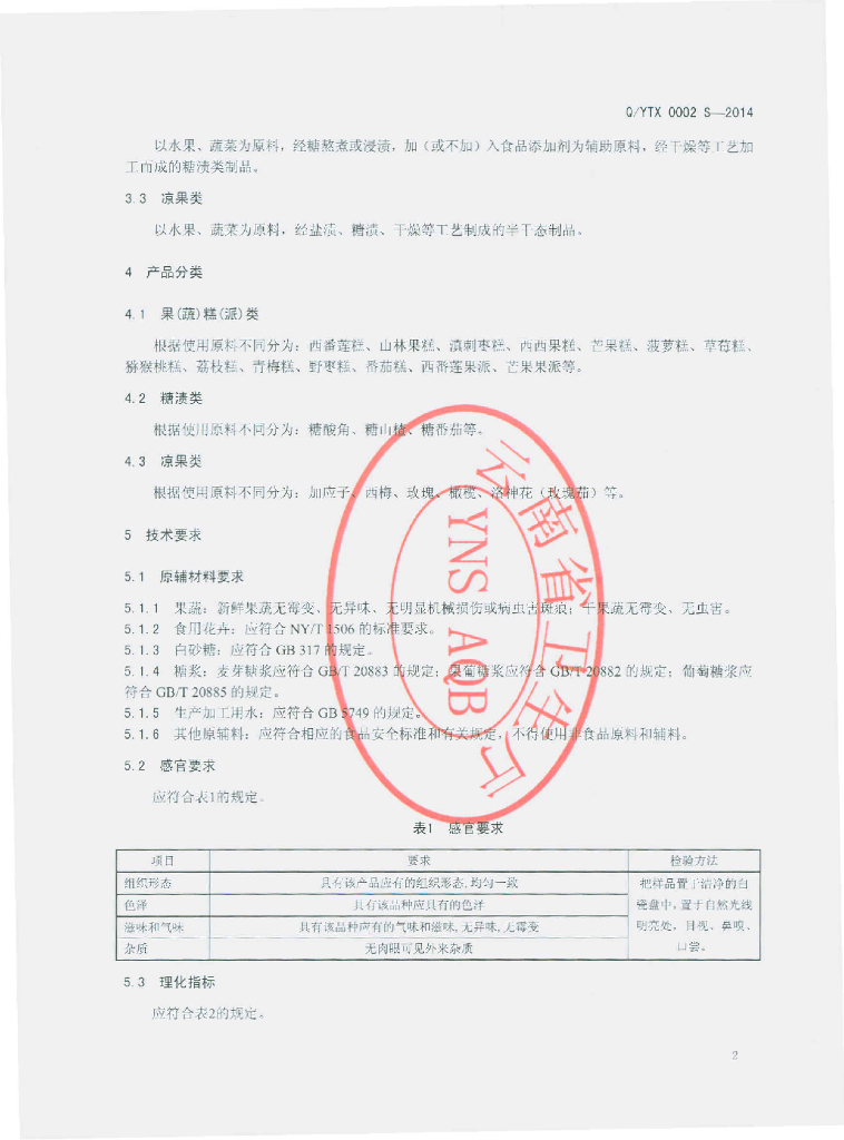 Q/YTX 0002S-2014 标准预览