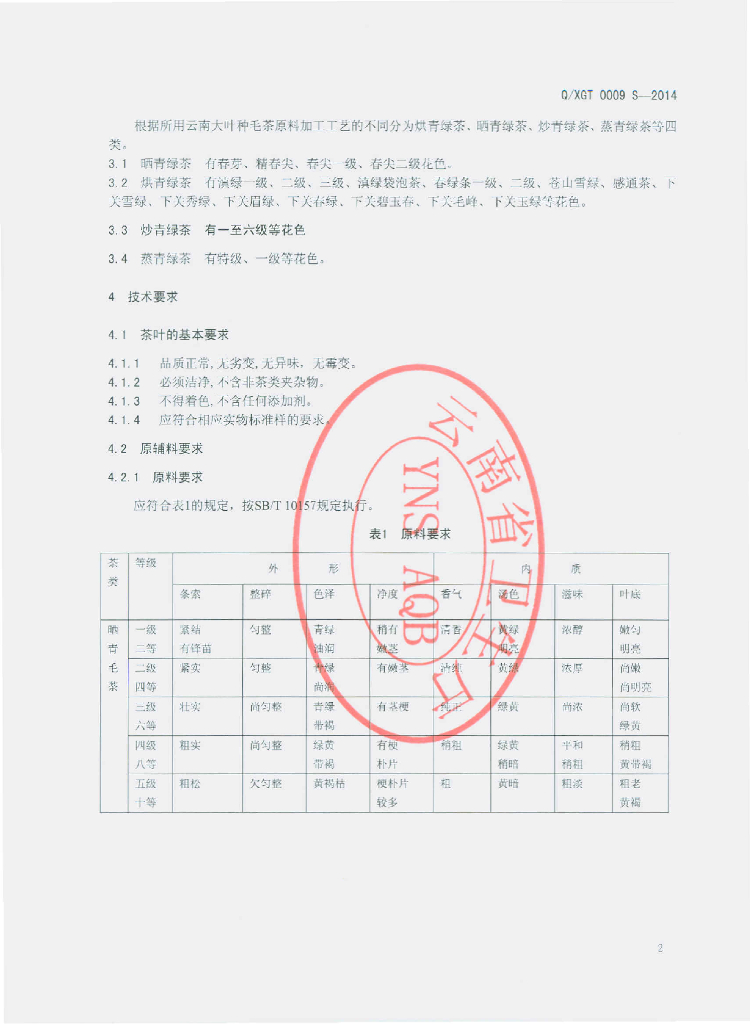 Q/XGT 0009S-2014 标准预览