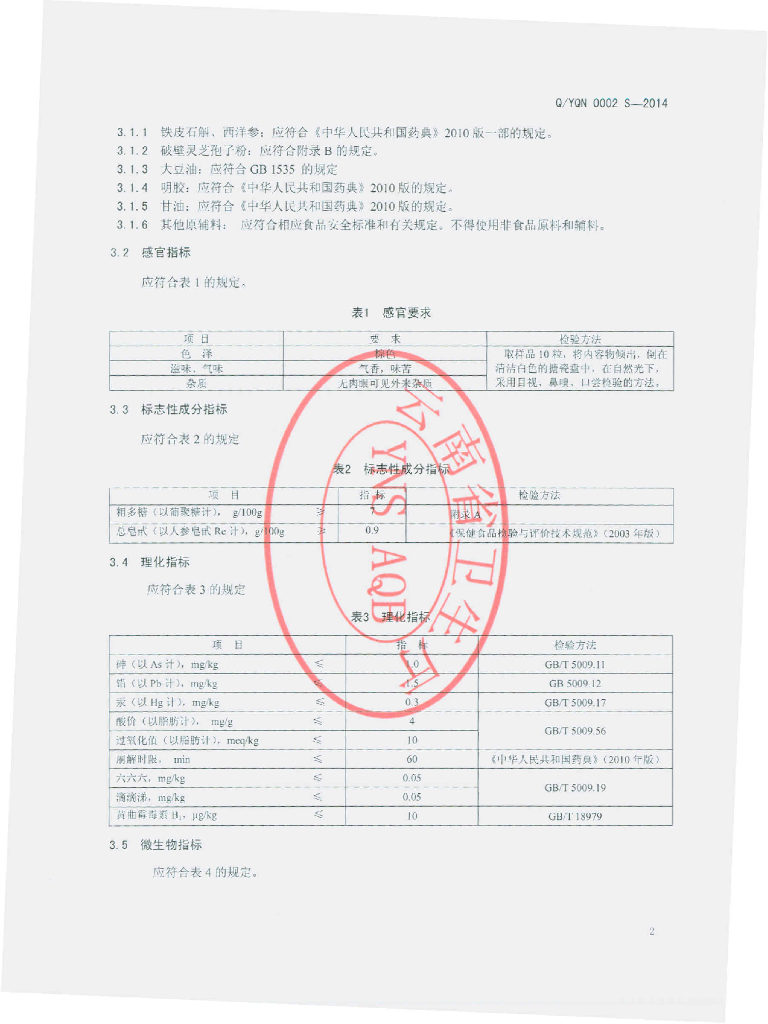 Q/YQN 0002S-2014 标准预览