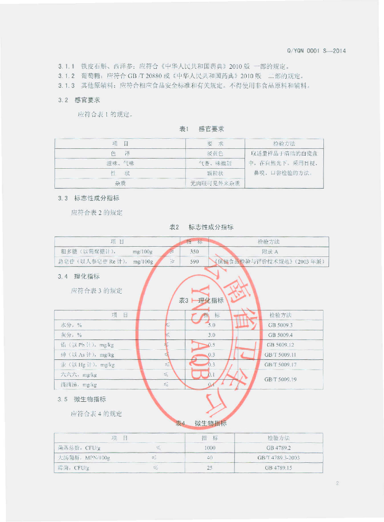 Q/YQN 0001S-2014 标准预览