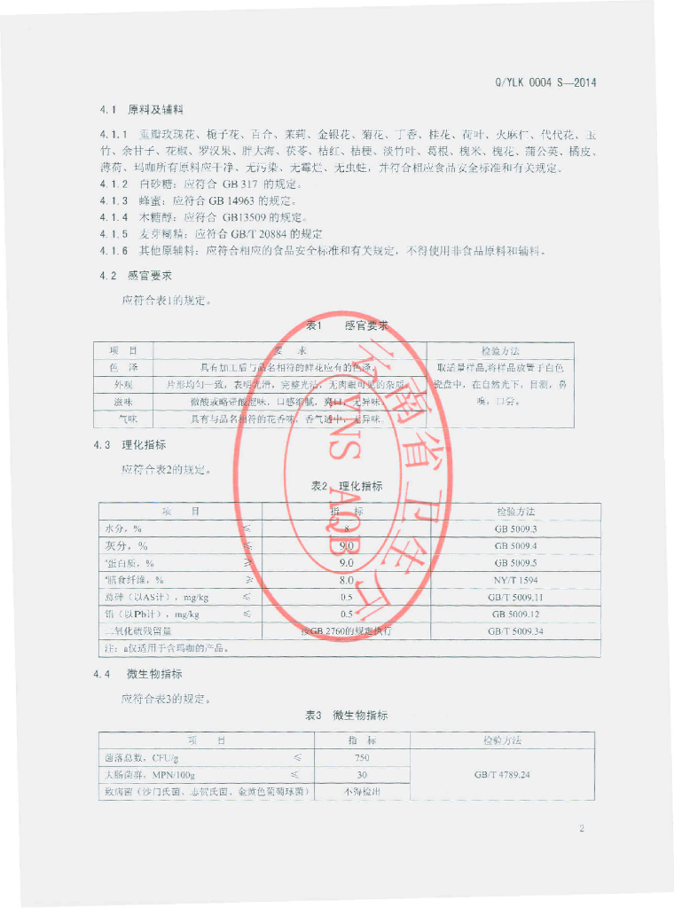 Q/YLK 0004S-2014 标准预览