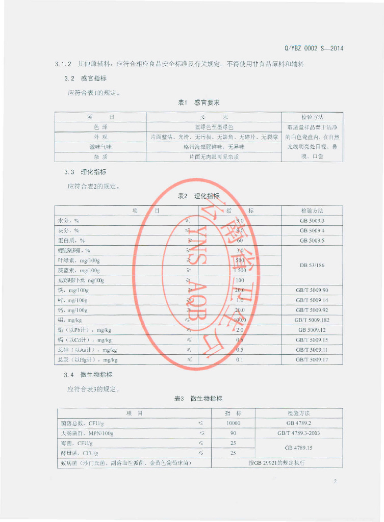 Q/YBZ 0002S-2014 标准预览