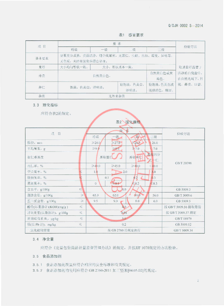 Q/DJH 0001S-2014 标准预览