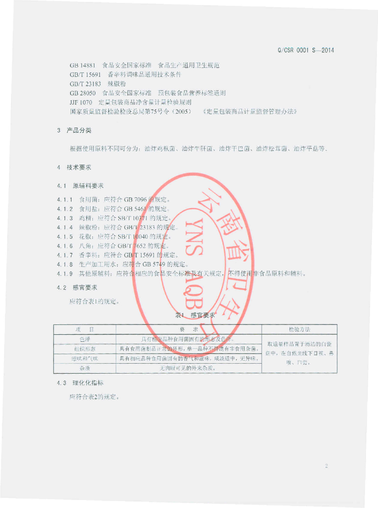 Q/CSR 0001S-2014 标准预览