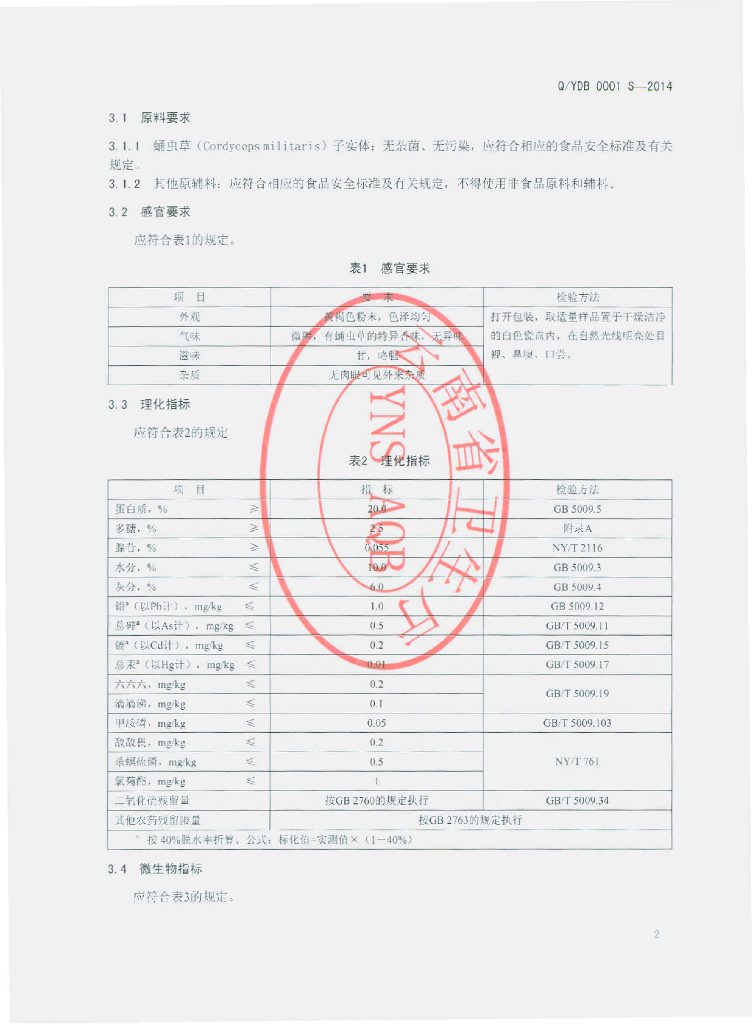 Q/YDB 0001S-2014 标准预览