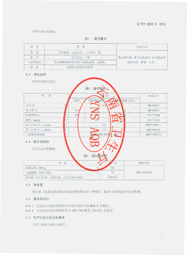 Q/YCY 0003S-2014 标准预览