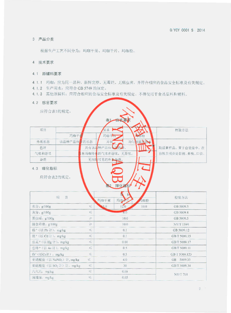 Q/YCY 0001S-2014 标准预览