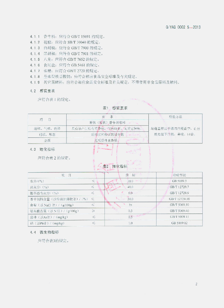 Q/YAQ 0002S-2013 标准预览