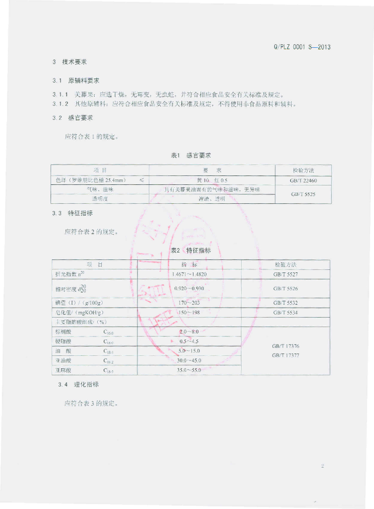 Q/PLZ 0001S-2013 标准预览