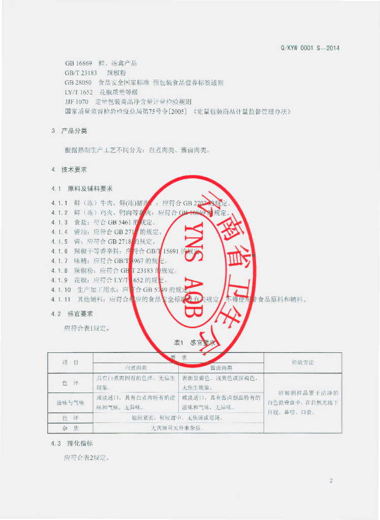 Q/KYW 0001S-2014 标准预览