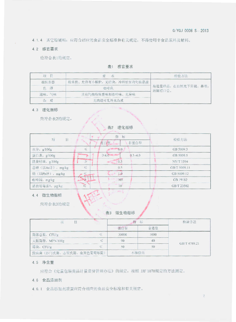 Q/YQJ 0006S-2013 标准预览