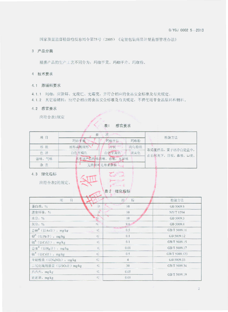 Q/YQJ 0002S-2013 标准预览