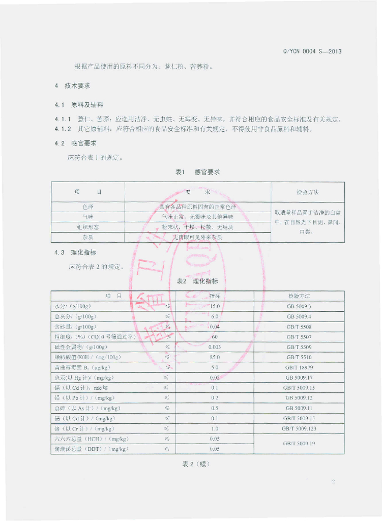 Q/YCN 0004S-2013 标准预览