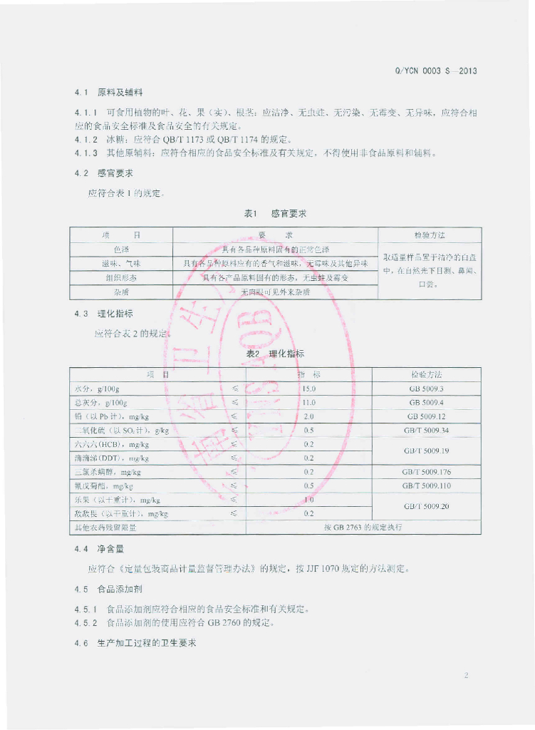 Q/YCN 0003S-2013 标准预览