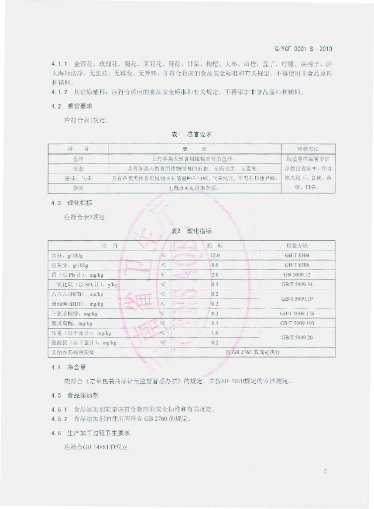 Q/YGF 0001S-2013 标准预览