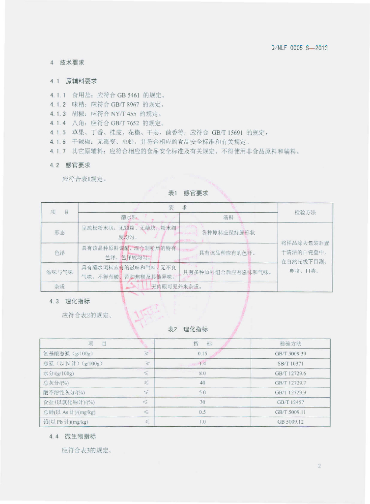 Q/NLF 0005S-2013 标准预览