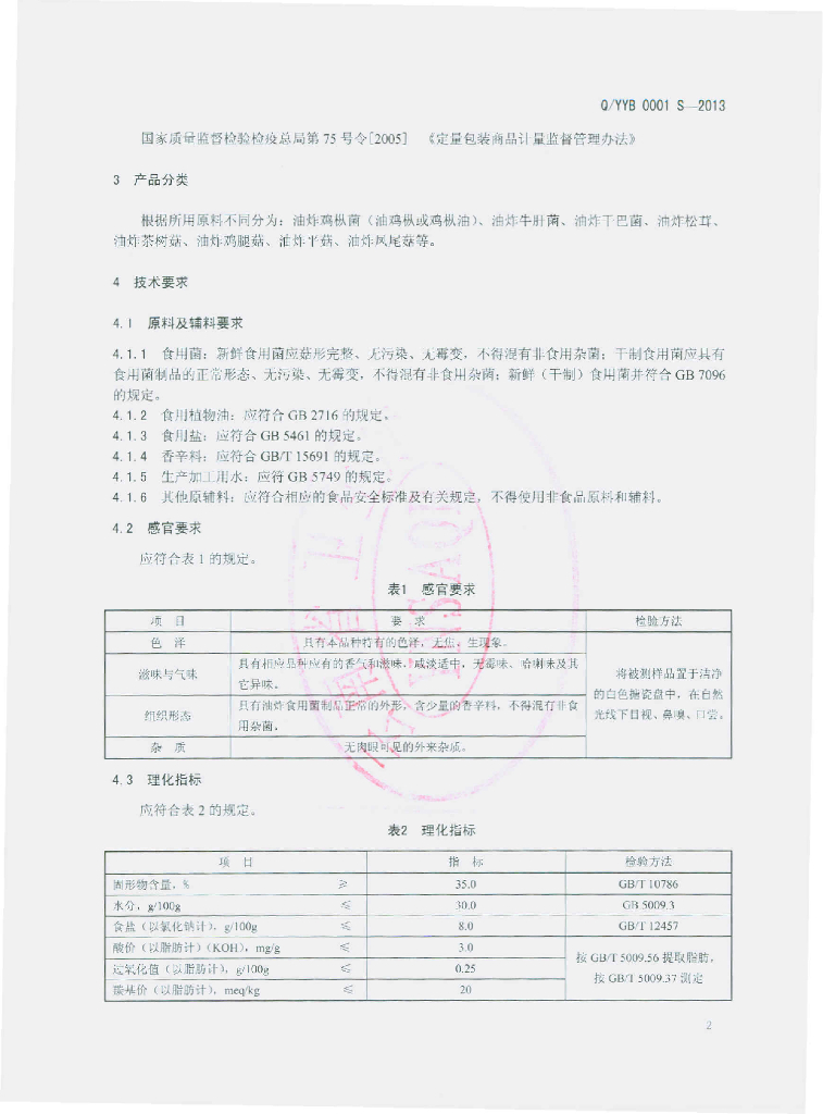 Q/YYB 0001S-2013 标准预览