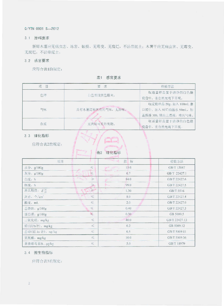 Q/YHT 0001S-2013 标准预览