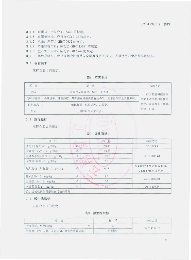 Q/YHJ 0001S-2013 标准预览