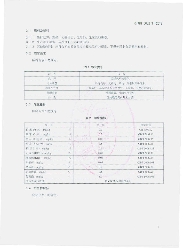 Q/KBT 0002S-2013 标准预览