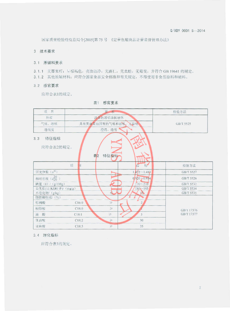 Q/XBY 0001S-2014 标准预览